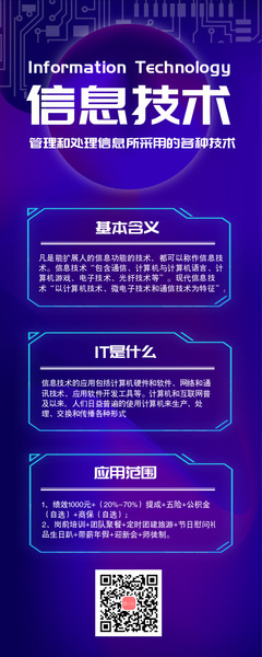 商务科技信息技术介绍长图